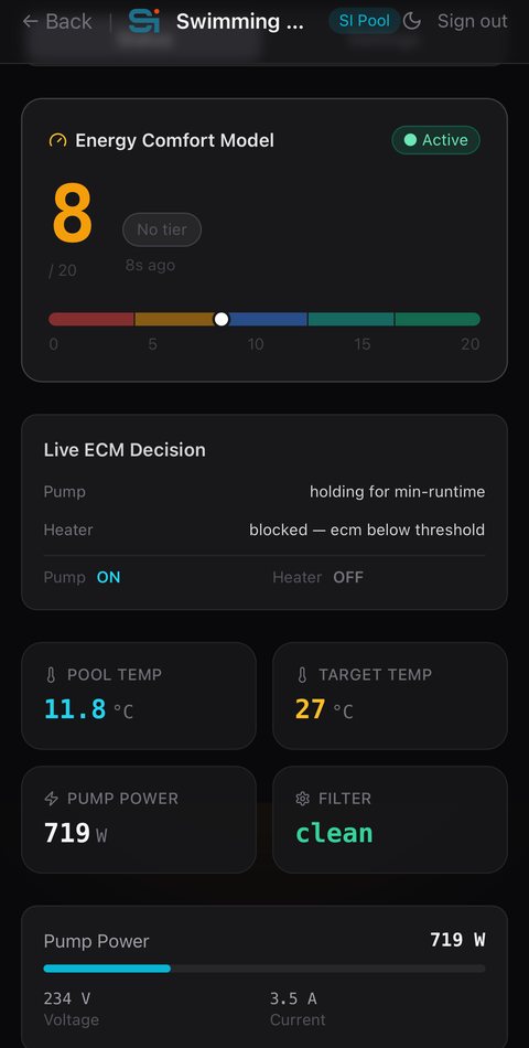 Live ECM decision on the pool